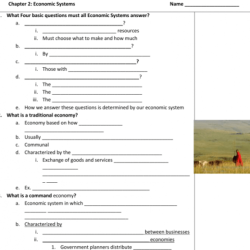 Chapter 5 supply economics worksheet answers