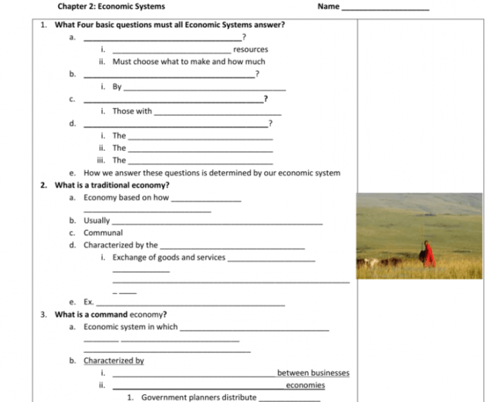 Chapter 5 supply economics worksheet answers