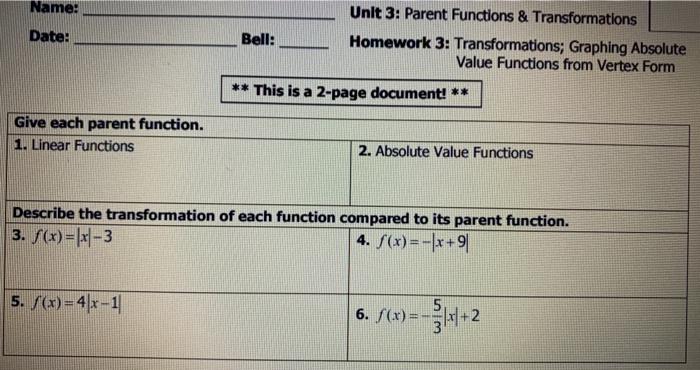 Unit 3 parent functions and transformations homework 3 answer key